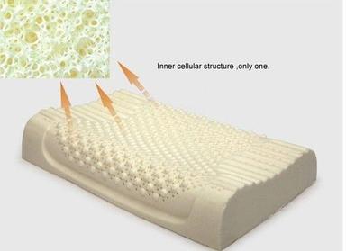 White Orthopedic Memory Foam Bed Pillow For Neck Pain