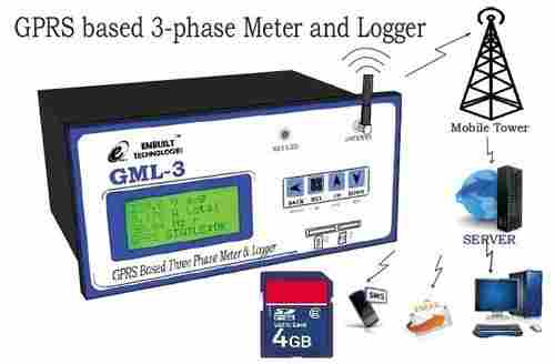 Three Phase Energy Meter With Inbuilt Data Logger