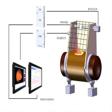 Copper Converter End Point Judgment System Length: >50  Meter (M)